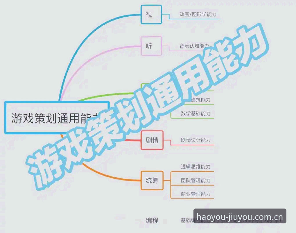九游游戏推荐体系深度拆解：从数据流到玩家决策的完整路径